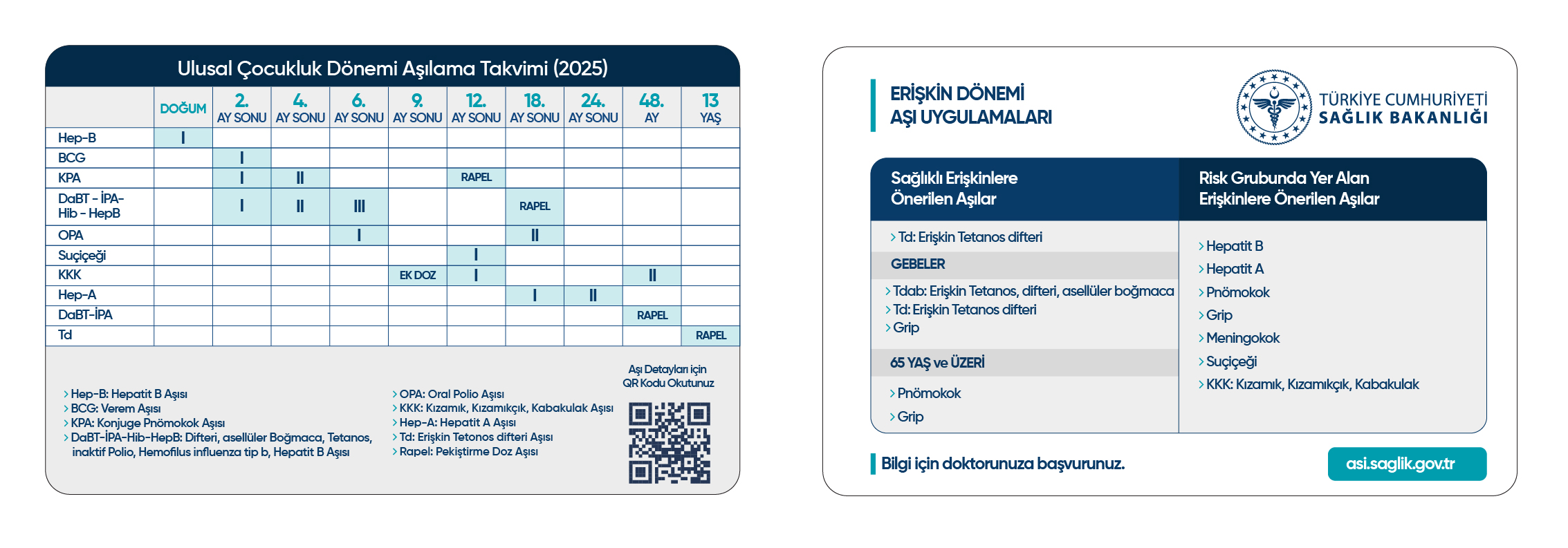 Bebeğinizin Aşı Takvimi